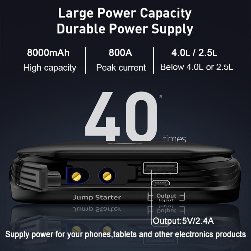 Portable Multi-function Car Standby Emergency Starting Power Bank