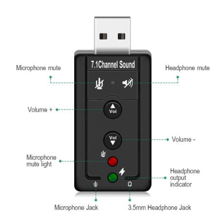 Tarjeta de sonido USB externa 7.1 USB a Jack Adaptador de audio para auriculares de 3,5 mm Tarjeta de sonido para micrófono 