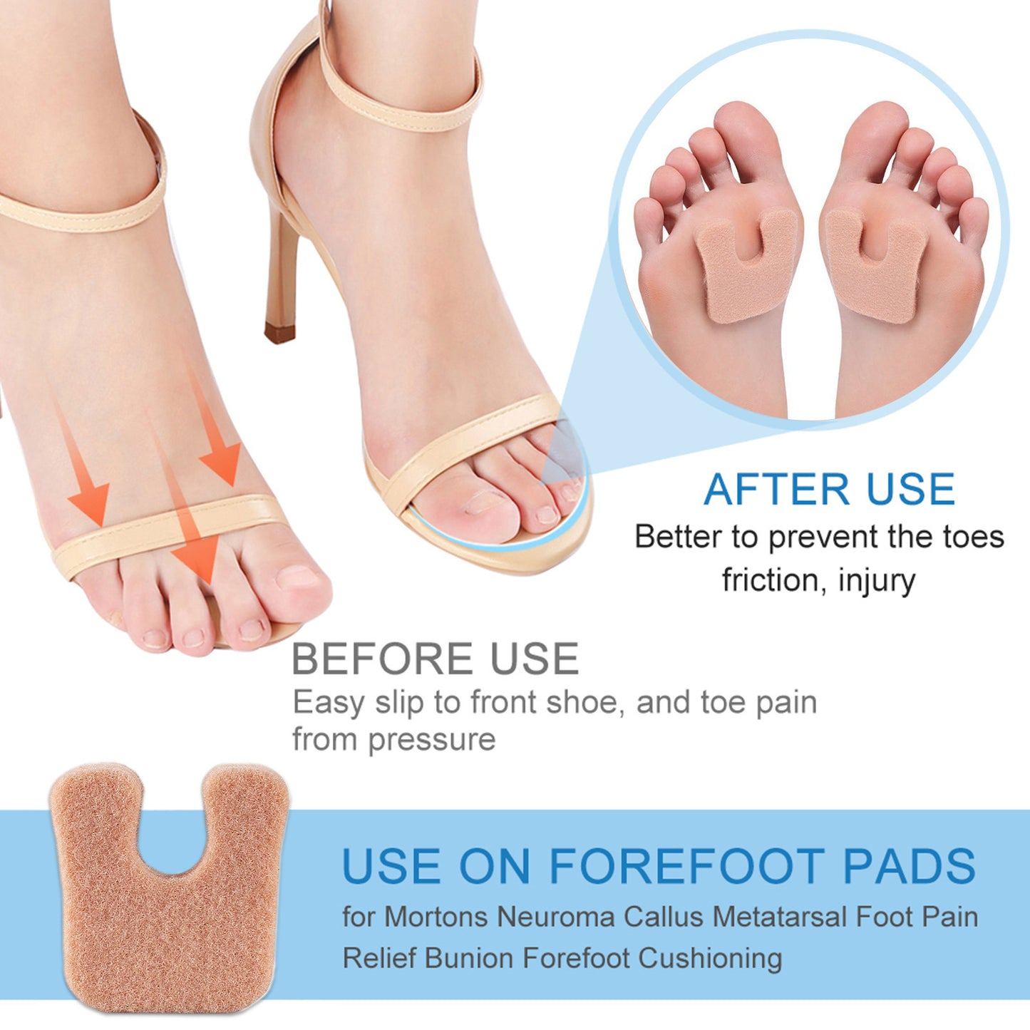 Wear-resistant Forefoot Pad Relieve Pain And Reduce Friction