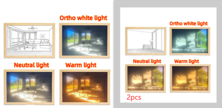 Imagen iluminada LED luz decorativa pintura cabecera imagen estilo creativo moderno simular sol dibujo noche luz regalo