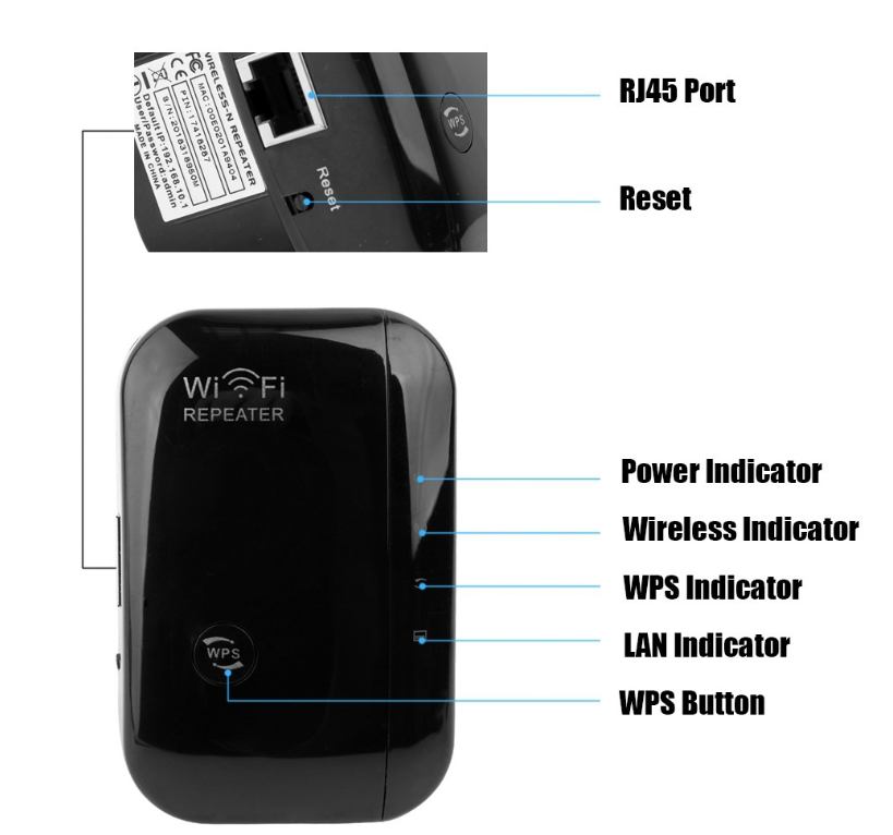 Wifi 中继器 Wifi 信号放大器