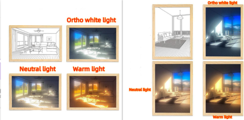 Imagen iluminada LED luz decorativa pintura cabecera imagen estilo creativo moderno simular sol dibujo noche luz regalo