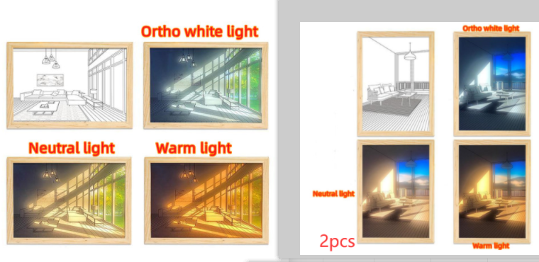 Imagen iluminada LED luz decorativa pintura cabecera imagen estilo creativo moderno simular sol dibujo noche luz regalo