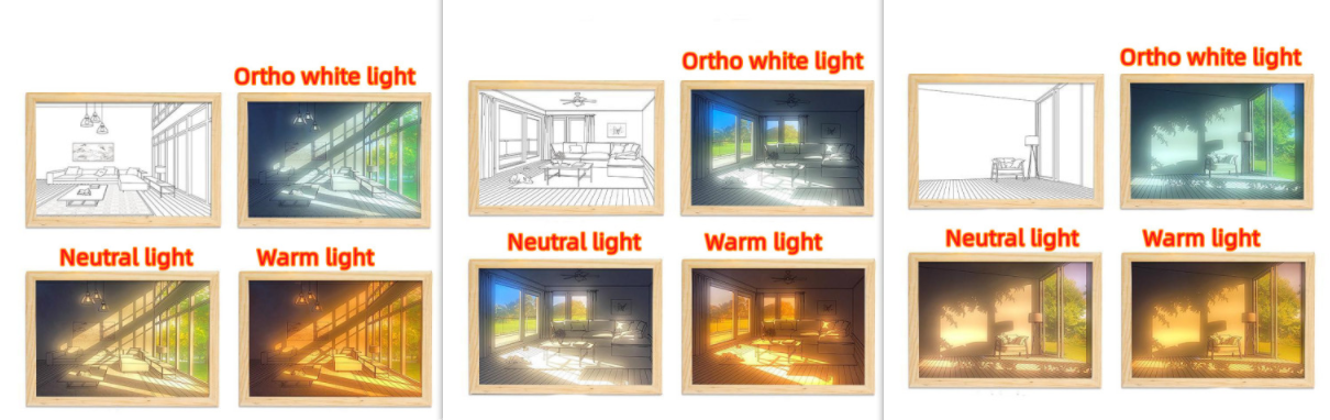 Imagen iluminada LED luz decorativa pintura cabecera imagen estilo creativo moderno simular sol dibujo noche luz regalo