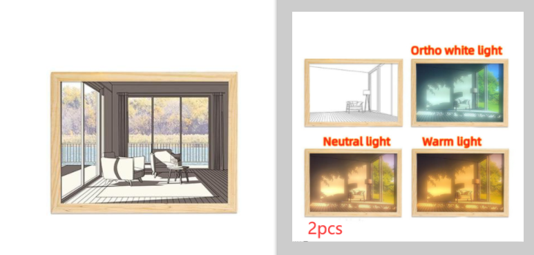 Imagen iluminada LED luz decorativa pintura cabecera imagen estilo creativo moderno simular sol dibujo noche luz regalo