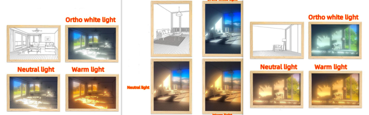 Imagen iluminada LED luz decorativa pintura cabecera imagen estilo creativo moderno simular sol dibujo noche luz regalo