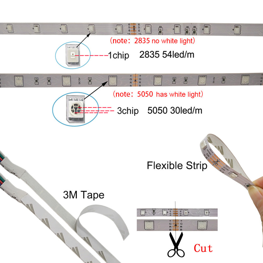 Tiras de luces LED flexibles RGB 5050 SMD 12V CC