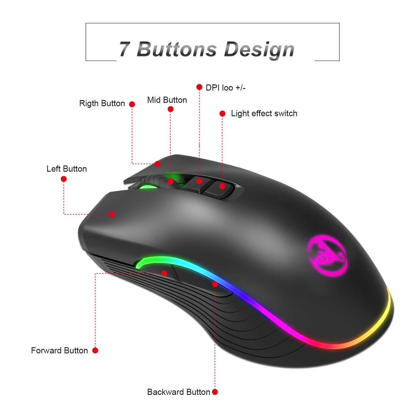 Interfaz TYPE-C Ratón luminoso RGB para juegos de siete botones