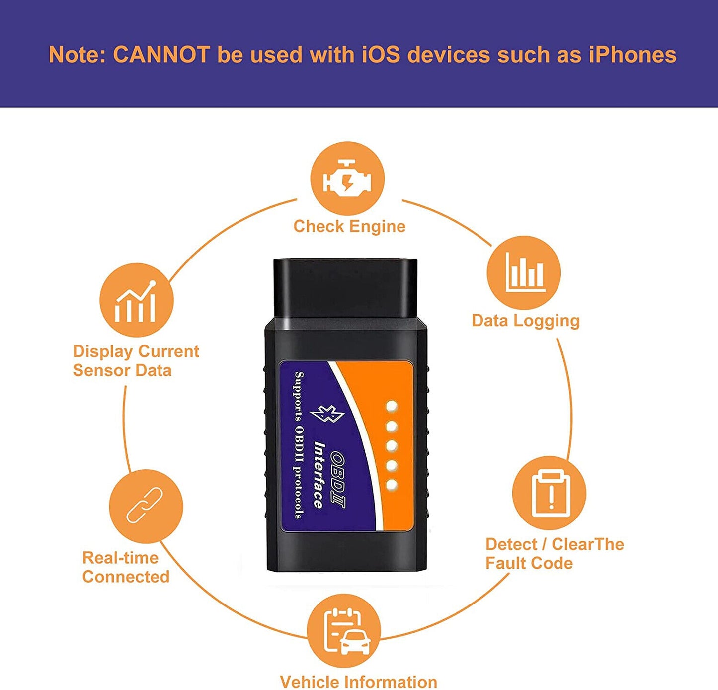 蓝牙 OBD2 OBDII 汽车诊断扫描仪工具检查发动机故障代码读取器