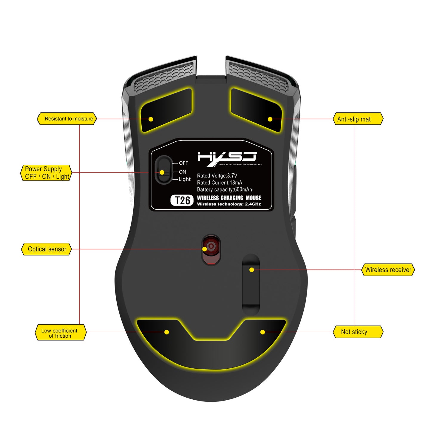 Interfaz TYPE-C Ratón luminoso RGB para juegos de siete botones