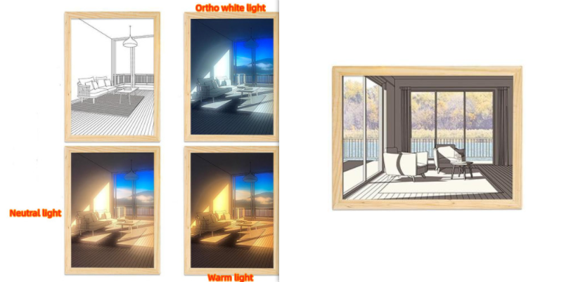 Imagen iluminada LED luz decorativa pintura cabecera imagen estilo creativo moderno simular sol dibujo noche luz regalo