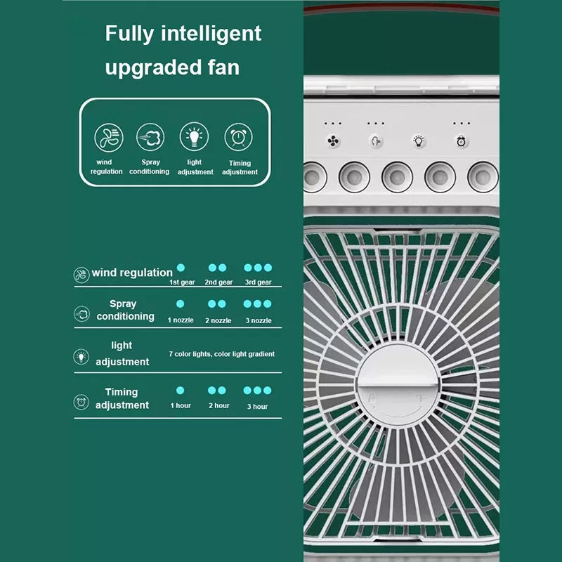 3 合 1 空气加湿器冷却 USB 风扇 LED 夜灯水雾加湿风扇喷雾电风扇