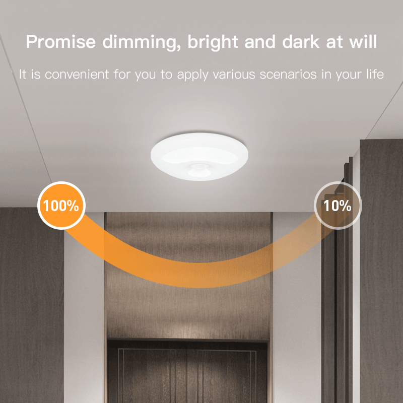 Human Induction Ceiling Lamp Infrared Garage Lamp Cloakroom Balcony Lamp Rechargeable For Easy Installation