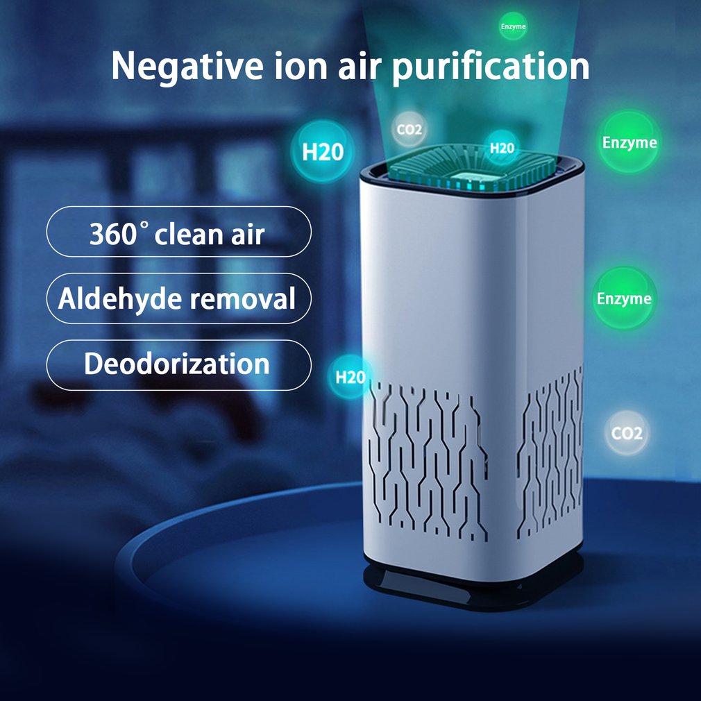 车载空气净化器便携式负离子发生器去除甲醛灰尘烟雾空气清新家用车用洗衣机