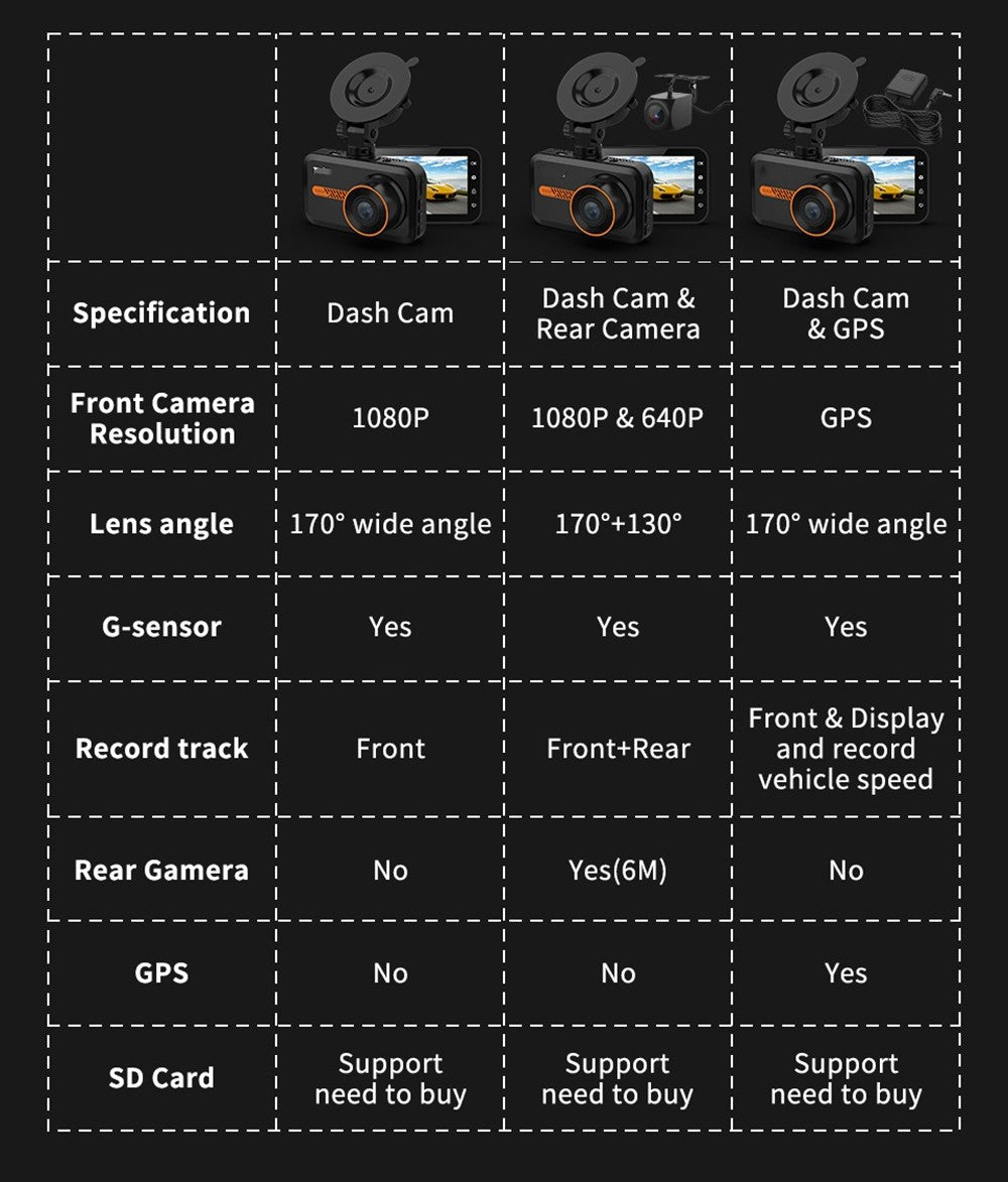 Dash Cam Cámara delantera y trasera para automóvil Dashcam dual 1080P FHD