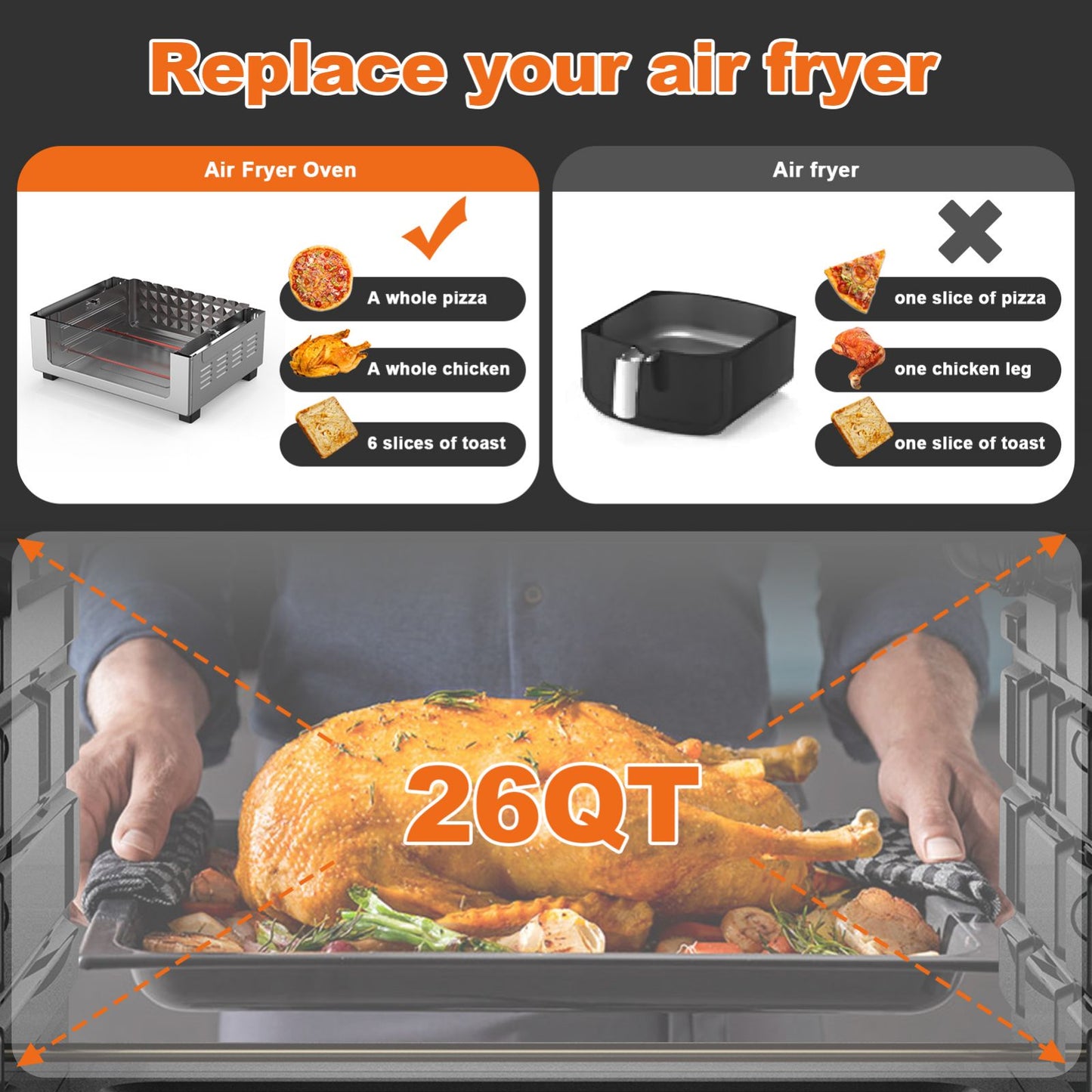 Geek Chef Freidora de aire 6 rebanadas 26QT 26L Freidora de aire Freír Sin aceite Horno tostador extra grande Combo Freidora de aire Horno Asado Hornear Asar Recalentar Horno de convección Encimera Acero inoxidable