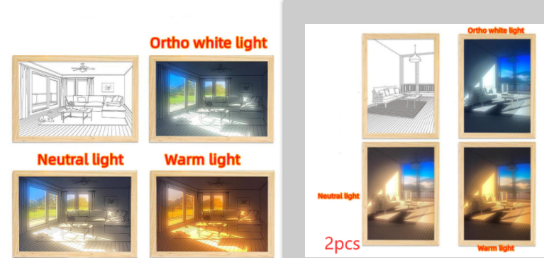 Imagen iluminada LED luz decorativa pintura cabecera imagen estilo creativo moderno simular sol dibujo noche luz regalo